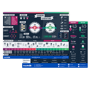 GenZ-infographic-mockup